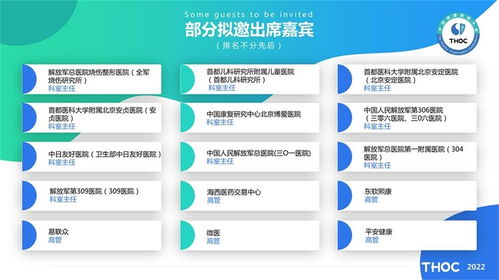 技術賦能，智慧醫療新未來 2022中國健康醫院大會暨信息技術與產品展覽會