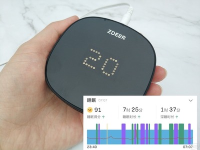 智能科技助眠新體驗 左點睡眠儀如何改善失眠，提升睡眠質量